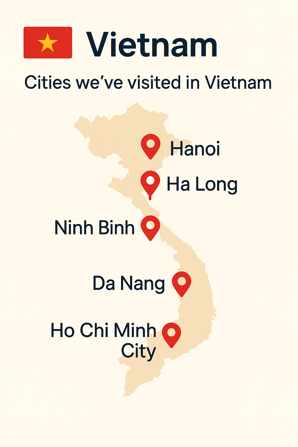 Vietnam map with visited cities highlighted